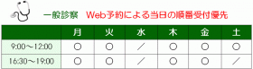 一般診察